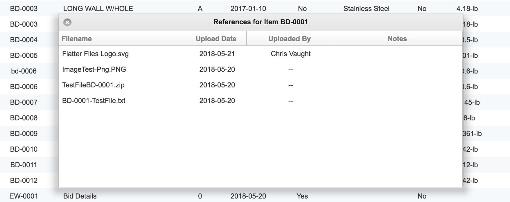 View References